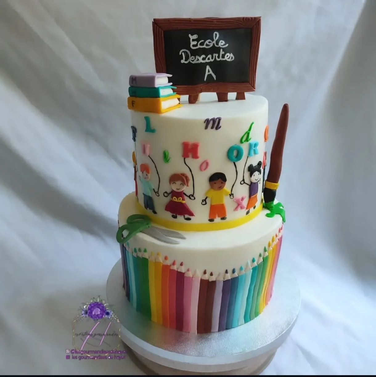Réalisation pâtisserie